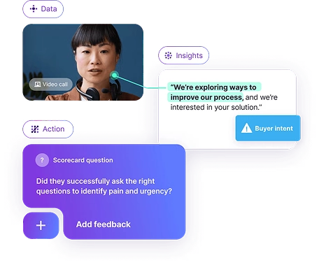Hyperblog dashboard preview